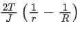 JEE Main Previous year questions (2021-22): Properties of Matter - 2