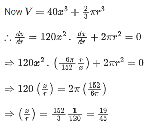 JEE Main Previous Year Questions (2016- 2025): Applications of Derivatives