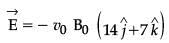 JEE Main Previous Year Questions (2016- 2025): Modern Physics- 2 | Physics for Airmen Group X - Airforce X Y / Indian Navy SSR