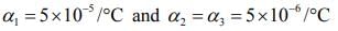 JEE Main Previous Year Questions (2016- 2025): Heat & Thermodynamics- 1 | Physics for Airmen Group X - Airforce X Y / Indian Navy SSR