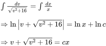 JEE Main Previous year questions (2021-23): Differential Equations