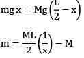 JEE Main Previous year questions (2016-2025): Rotational Motion | 35 Years Chapter wise Previous Year Solved Papers for JEE