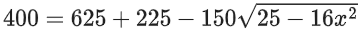 JEE Main Previous Year Questions (2021-23): Inverse Trigonometric Functions