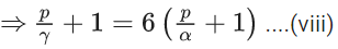 JEE Main Previous year questions (2021-23): Probability