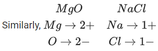 JEE Main Previous Year Questions (2016- 2025): Chemical Bonding & Molecular Structure