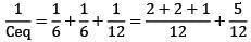 JEE Main Previous Year Questions (2016-2025): Electrostatics- 2