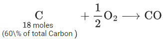 JEE Main Previous Year Questions (2016- 2025): Thermodynamics