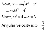 Previous Year Questions (2016-2025): Simple Harmonic Motion (Oscillations) | JEE Main