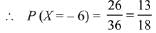 JEE Main Previous Year Questions (2016- 2025): Probability - EmSAT Achieve