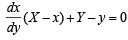 Subjective Type Questions: Differential Equations | JEE Advanced | 35 Years Chapter wise Previous Year Solved Papers for JEE