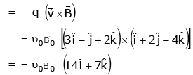 JEE Main Previous Year Questions (2016- 2025): Modern Physics- 2 | Physics for Airmen Group X - Airforce X Y / Indian Navy SSR