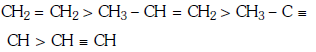 NEET Previous Year Questions (2014-2024): Hydrocarbons | Chemistry Class 11
