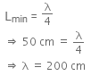 NEET Previous Year Questions (2014-2025): Waves | Physics Class 11