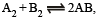 JEE Advanced (Fill in the Blanks): Equilibrium | Chapter-wise Tests for JEE Main & Advanced