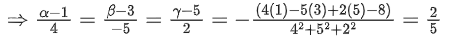 JEE Main Previous year questions (2021-23): Vector Algebra and Three Dimensional Geometry - 2