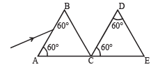 JEE Advanced (Subjective Type Questions): Ray & Wave Optics- 2 | Chapter-wise Tests for JEE Main & Advanced