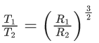 JEE Main Previous Year Questions (2021-23): Gravitation