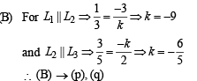 Additional Questions: Matrices and Determinants | JEE Advanced | 35 Years Chapter wise Previous Year Solved Papers for JEE