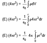 JEE Main Previous Year Questions (2016-2025): Electrostatics- 2