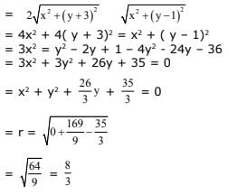 JEE Main Previous Year Questions (2016- 2025): Complex Numbers