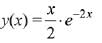 JEE Main Previous Year Questions (2016- 2025): Differential Equations