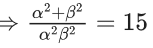 JEE Main Previous year questions (2021-23): Quadratic Equation and Inequations (Inequalities)