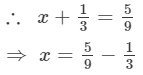 RD Sharma Solutions (Ex.1.3): Rational Numbers | RD Sharma Solutions for Class 8 Mathematics