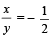 Fill in the Blanks: Quadratic Equation and Inequations (Inequalities) | JEE Advanced | 35 Years Chapter wise Previous Year Solved Papers for JEE