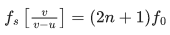 JEE Main Previous year questions (2021-23): Waves