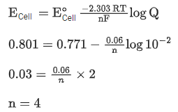 JEE Previous Year Questions (2021-2025): Electrochemistry | 35 Years Chapter wise Previous Year Solved Papers for JEE