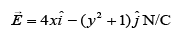 JEE Main Previous Year Questions (2016-2025): Electrostatics- 1