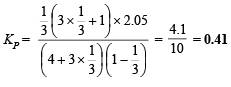 JEE Advanced (Subjective Type Questions): Equilibrium- 1 | Chapter-wise Tests for JEE Main & Advanced