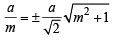 JEE Advanced (Subjective Type Questions): Conic Sections | Chapter-wise Tests for JEE Main & Advanced