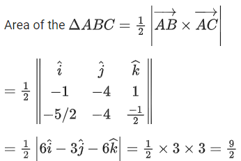 JEE Main Previous year questions (2021-23): Vector Algebra and Three Dimensional Geometry - 2