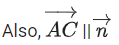 JEE Main Previous year questions (2021-23): Vector Algebra and Three Dimensional Geometry - 2