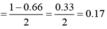 JEE Main Previous Year Questions (2016- 2025): Ray & Wave Optics- 1 | Physics for Airmen Group X - Airforce X Y / Indian Navy SSR