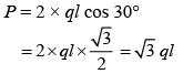JEE Main Previous Year Questions (2016-2025): Electrostatics- 1