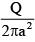 JEE Main Previous Year Questions (2016-2025): Electrostatics- 2