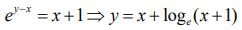 JEE Main Previous Year Questions (2016- 2025): Differential Equations