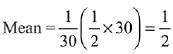 Previous year questions (2016-2025): Miscellaneous (Sets, Relations, Statistics & Mathemati | JEE Main