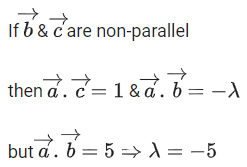 JEE Main Previous year questions (2021-23): Vector Algebra and Three Dimensional Geometry - 1