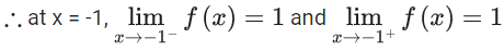 JEE Main Previous year questions (2021-23): Limits, Continuity and Differentiability
