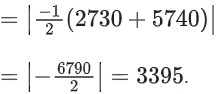 JEE Main Previous Year Questions (2016- 2025): Functions | Mathematics (Maths) Class 12