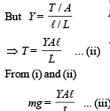 JEE Advanced (Subjective Type Questions): Mechanical Properties of Solids & Fluids | Chapter-wise Tests for JEE Main & Advanced