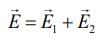 JEE Main Previous Year Questions (2016-2025): Electrostatics- 1
