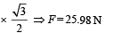 JEE Advanced (Subjective Type Questions): Moving Charges & Magnetism | Chapter-wise Tests for JEE Main & Advanced