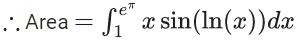 JEE Main Previous year questions (2021-23): Differential Equations
