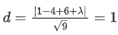 JEE Main Previous year questions (2021-23): Vector Algebra and Three Dimensional Geometry - 2