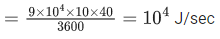 JEE Main Previous Year Questions (2021-23): Gravitation