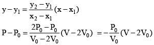 JEE Main Previous Year Questions (2016- 2025): Heat & Thermodynamics- 2 | Physics for Airmen Group X - Airforce X Y / Indian Navy SSR